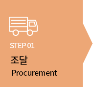 STEP 01 조달 Procurement