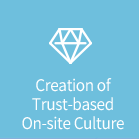 Creation of Trust-based On-site Culture