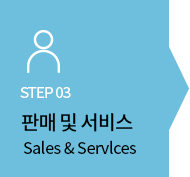 STEP 03 판매 및 서비스 Sales & Servlces